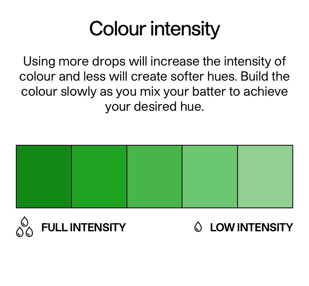 COLOUR MILL- Green
