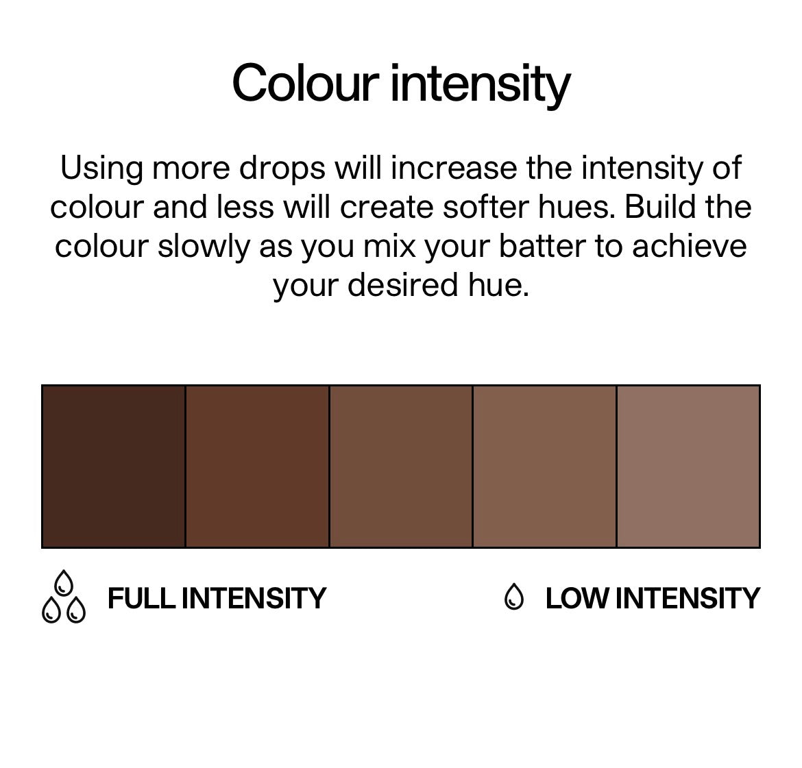 COLOUR MILL- Chocolate
