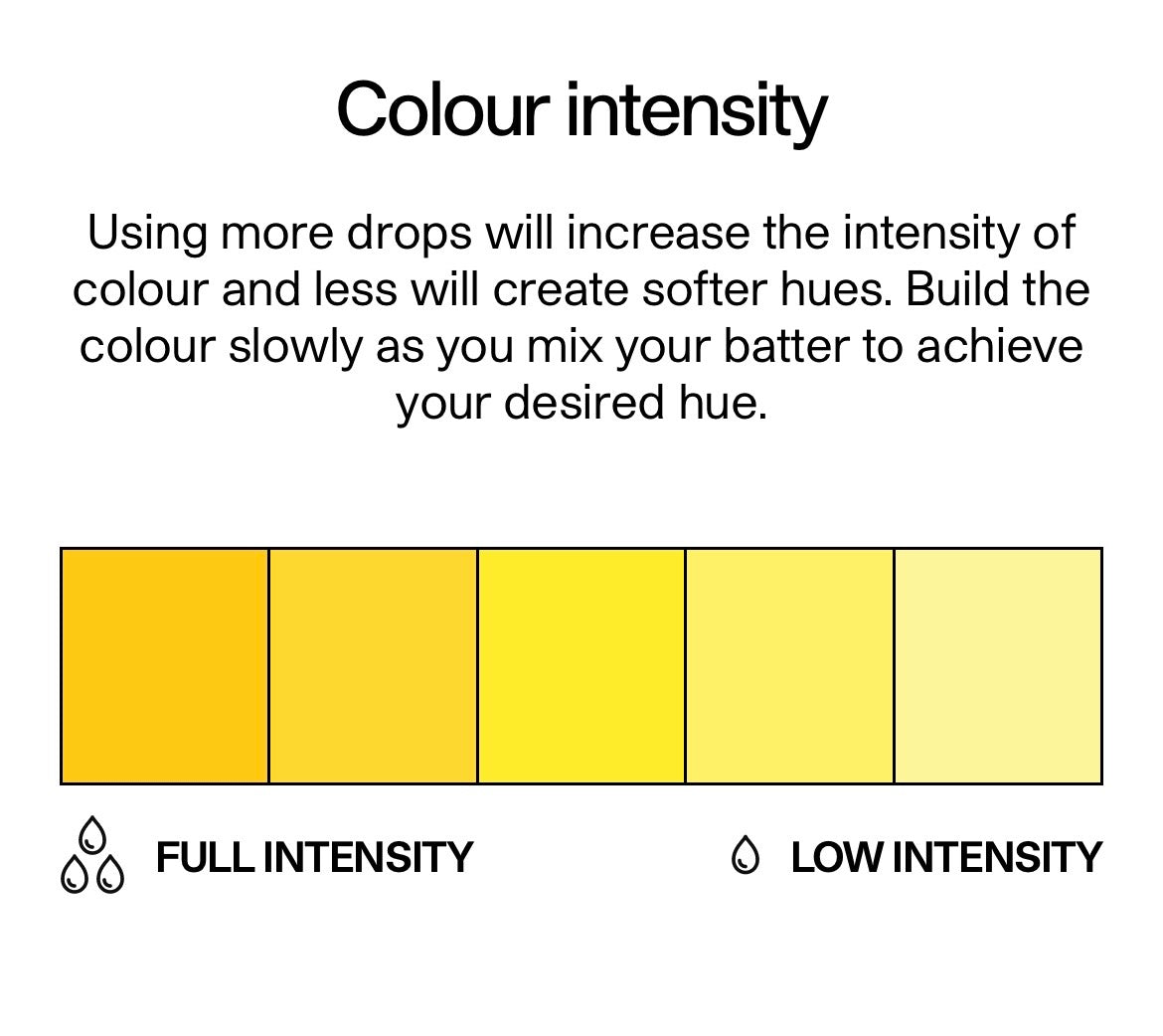 COLOUR MILL- YELLOW