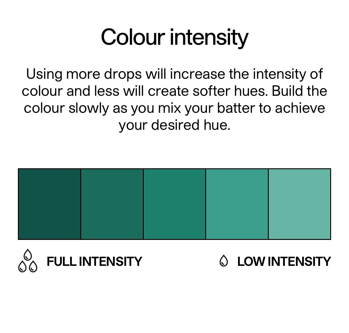 COLOUR MILL- Emerald