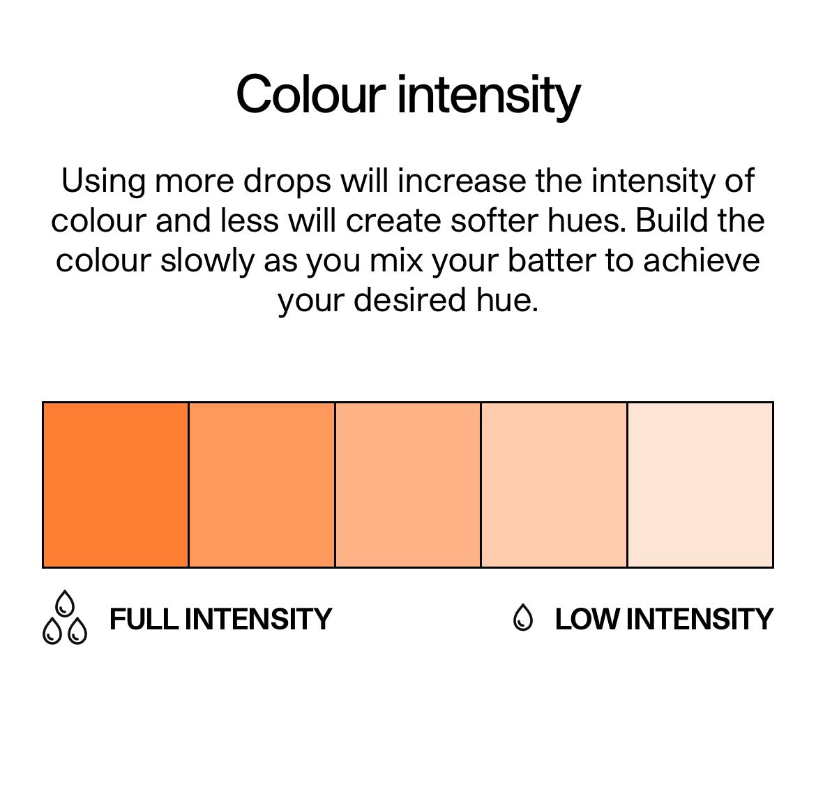 COLOUR MILL- Orange